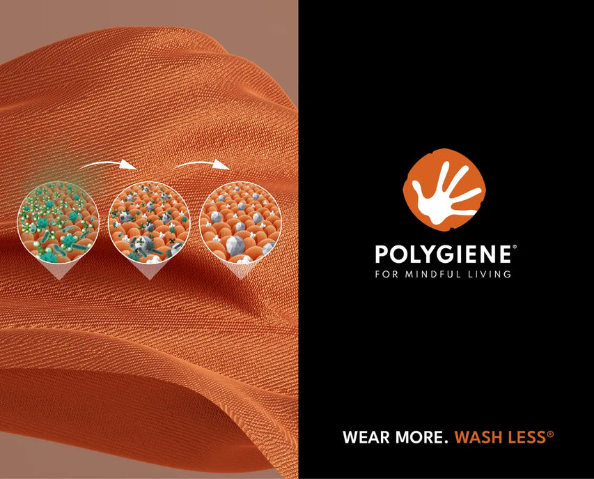 POLYGIENE - FOR MINDFUL LIVING ™