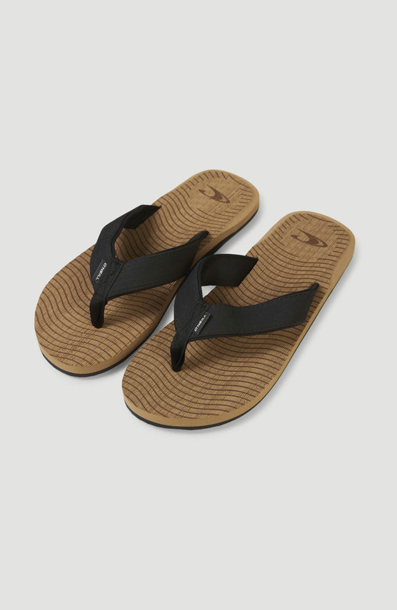 Slippers Koosh | Dijon
